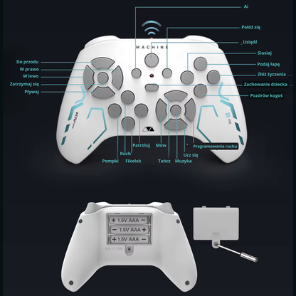 Smart Dog – Zdalnie Sterowany Pies Robot